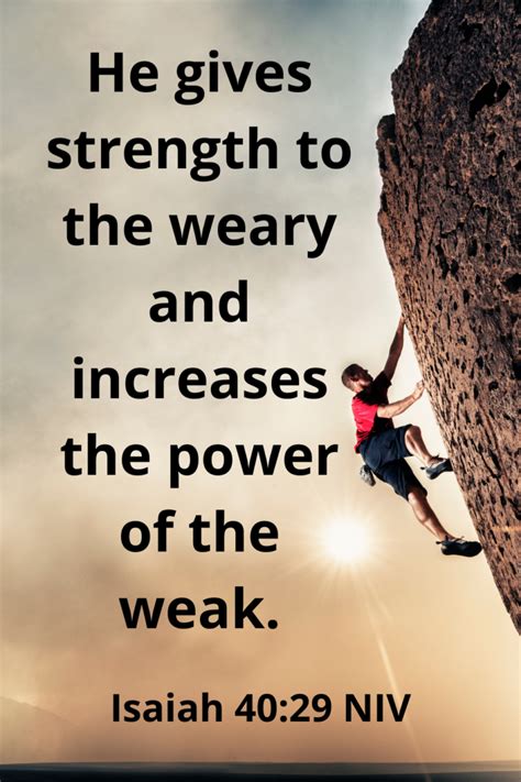 christian bible verses about strength